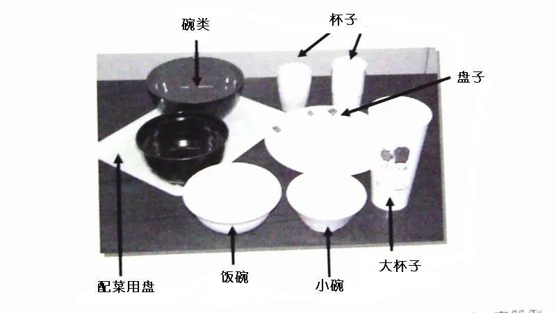 可生物降解環(huán)保塑料可以回收再利用嗎？(圖5)